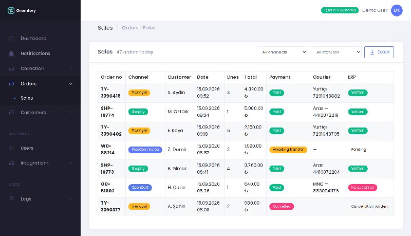 Bestellungen: automatisch vom Kanal ins ERP